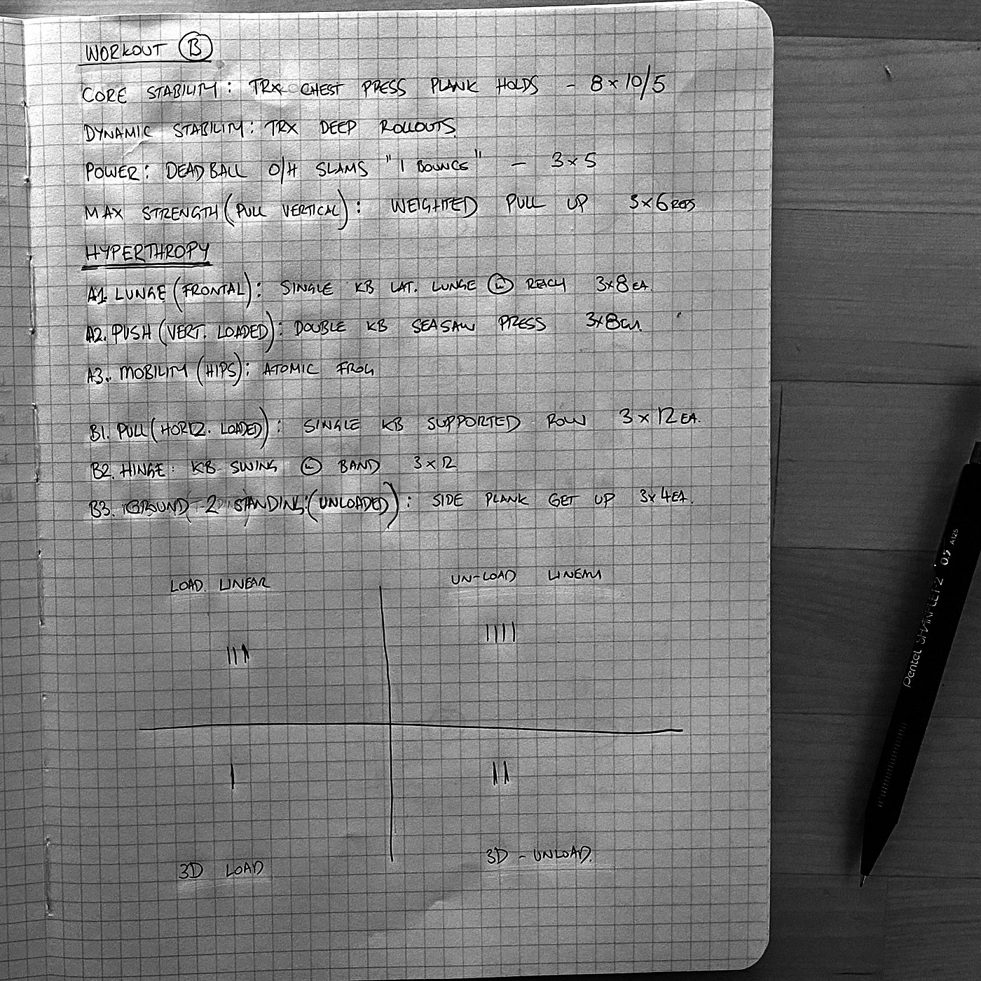 A handwritten training plan